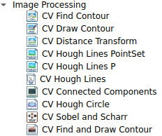 ภาพโหนด Image Processing